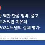 내연기관 맥안 단종 임박, 중고 시장이 뜨거워진 이유와 2021~2024 모델의 실제 평가