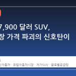 인도산 7,900 달러 SUV, 유럽 시장 가격 파괴의 신호탄이 되나
