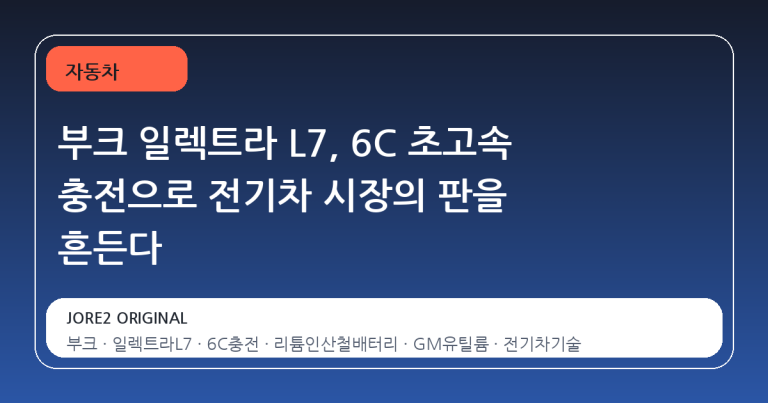 부크 일렉트라 L7, 6C 초고속 충전으로 전기차 시장의 판을 흔든다