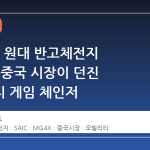 1500만 원대 반고체전지 전기차, 중국 시장이 던진 모빌리티 게임 체인저