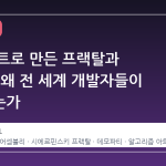 16바이트로 만든 프랙탈과 사운드, 왜 전 세계 개발자들이 열광하는가
