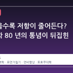 매끄러울수록 저항이 줄어든다? 항공공학 80 년의 통념이 뒤집힌 이유