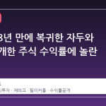 미나, 18년 만에 복귀한 자두와 함께 공개한 주식 수익률에 놀란 반응