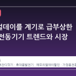 메모리얼데이를 계기로 급부상한 가정용 전동기기 트렌드와 시장 신호