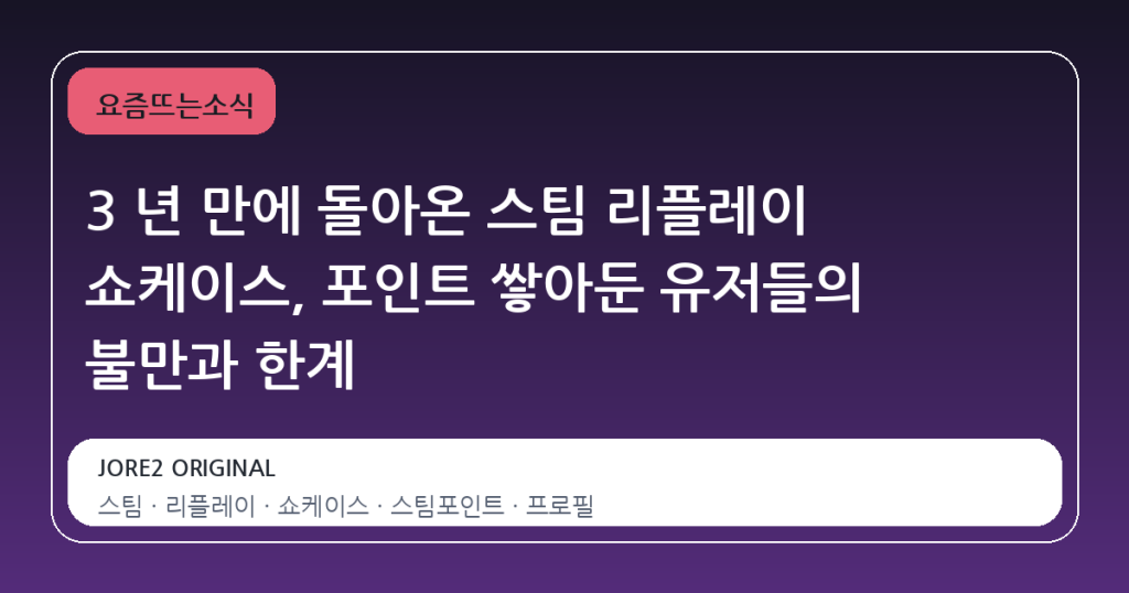 3 년 만에 돌아온 스팀 리플레이 쇼케이스, 포인트 쌓아둔 유저들의 불만과 한계