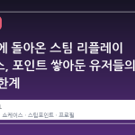 3 년 만에 돌아온 스팀 리플레이 쇼케이스, 포인트 쌓아둔 유저들의 불만과 한계