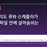 서버 없이도 큐와 스케줄러가 SQLite 파일 안에 살아숨쉬는 이유