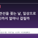 두뇌에 전선을 꽂는 날, 일상으로 들어오기까지 얼마나 걸릴까