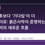 출시 직후보다 '기다림'이 더 즐거운 이유: 붉은사막이 증명하는 게임 소비의 새로운 흐름