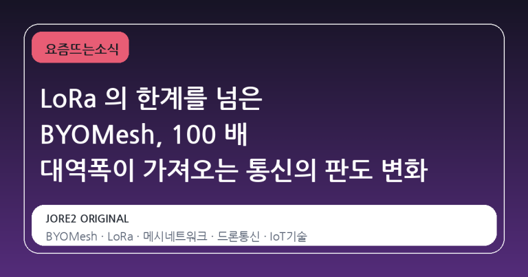 LoRa 의 한계를 넘은 BYOMesh, 100 배 대역폭이 가져오는 통신의 판도 변화