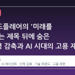 클라우드플레어의 '미래를 짓는다'는 제목 뒤에 숨은 1,100명 감축과 AI 시대의 고용 재편