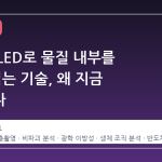 일상의 LED로 물질 내부를 3D로 읽는 기술, 왜 지금 주목받나