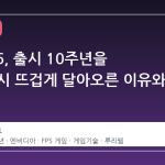 둠 2016, 출시 10주년을 맞아 다시 뜨겁게 달아오른 이유와 그 의미