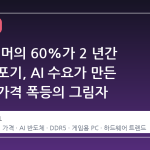 PC 게이머의 60%가 2 년간 신조립 포기, AI 수요가 만든 메모리 가격 폭등의 그림자
