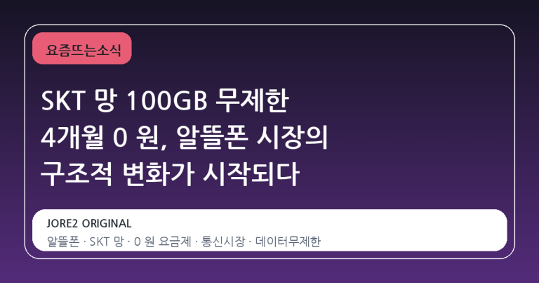 SKT 망 100GB 무제한 4개월 0 원, 알뜰폰 시장의 구조적 변화가 시작되다