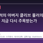 수치 해석의 아버지 클리브 몰러의 별세, 왜 지금 다시 주목받는가