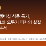 네이버 멤버십 식품 특가, 펩시제로와 오뚜기 피자의 실질 할인율 분석