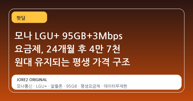 모나 LGU+ 95GB+3Mbps 요금제, 24개월 후 4만 7천 원대 유지되는 평생 가격 구조