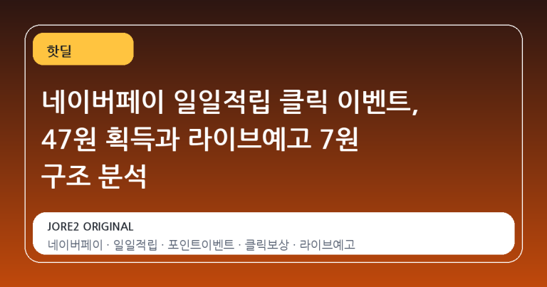 네이버페이 일일적립 클릭 이벤트, 47원 획득과 라이브예고 7원 구조 분석