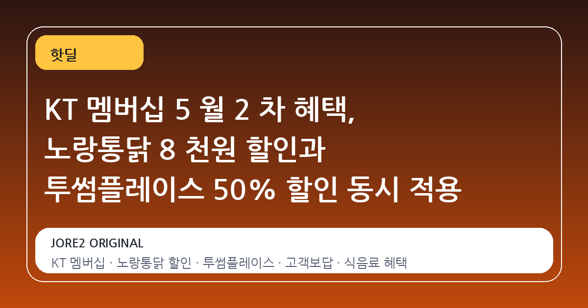 KT 멤버십 5 월 2 차 혜택, 노랑통닭 8 천원 할인과 투썸플레이스 50% 할인 동시 적용