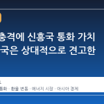 고유가 충격에 신흥국 통화 가치 추락, 한국은 상대적으로 견고한 모습