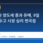 다주택자 양도세 중과 유예, 9일 종료 앞두고 시장 심리 변곡점