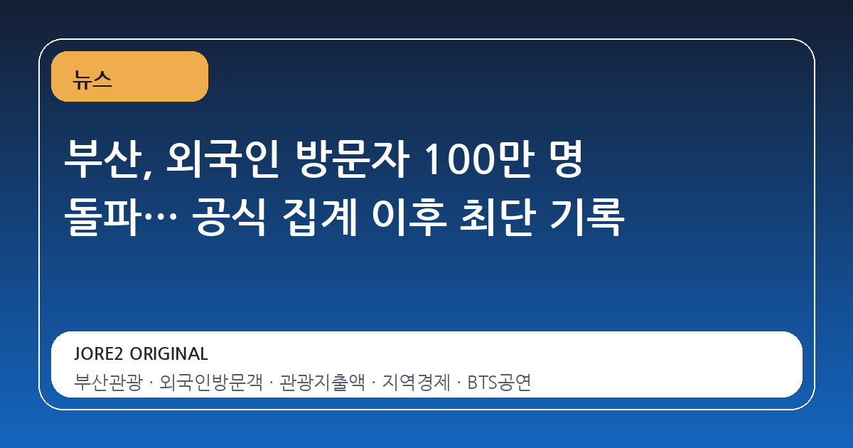 부산, 외국인 방문자 100만 명 돌파… 공식 집계 이후 최단 기록