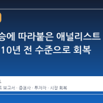 증시 상승에 따라붙은 애널리스트 보고서, 10년 전 수준으로 회복