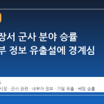 예측 시장서 군사 분야 승률 4배, 내부 정보 유출설에 경계심 고조