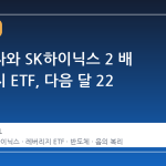 삼성전자와 SK하이닉스 2 배 레버리지 ETF, 다음 달 22 일 상장