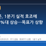 크래프톤, 1분기 실적 호조에 주가 12%대 상승…목표가 상향 흐름