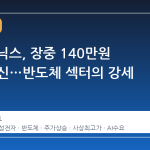SK하이닉스, 장중 140만원 고가 경신…반도체 섹터의 강세 지속