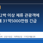 제주도, 2박 이상 체류 관광객에 지역화폐 31억5000만원 긴급 투입