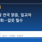 어린이날 전국 맑음, 일교차 15도 상회…겉옷 필수