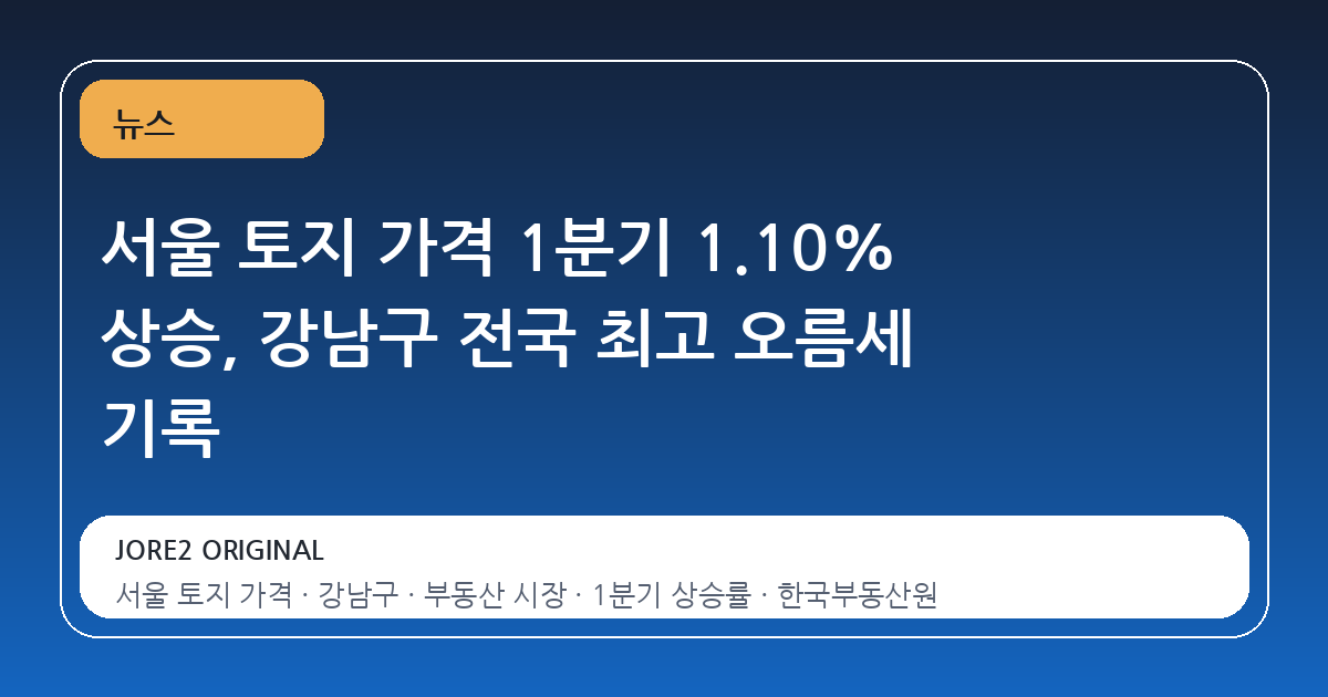 서울 토지 가격 1분기 1.10% 상승, 강남구 전국 최고 오름세 기록