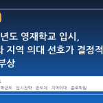2027학년도 영재학교 입시, 반도체와 지역 의대 선호가 결정적 변수로 부상