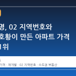 경기 광명, 02 지역번호와 재개발 호황이 만든 아파트 가격 상승률 1위