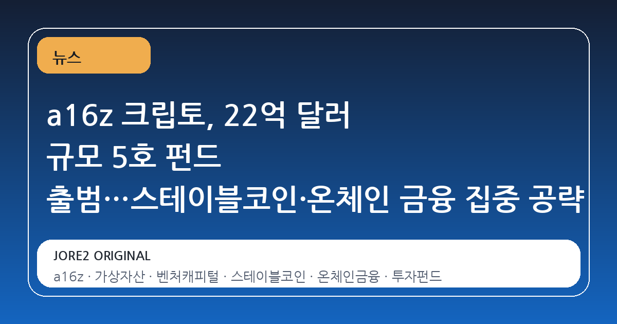 a16z 크립토, 22억 달러 규모 5호 펀드 출범…스테이블코인·온체인 금융 집중 공략
