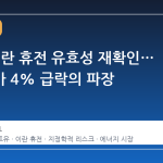 미국, 이란 휴전 유효성 재확인… 국제유가 4% 급락의 파장