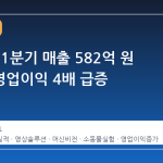 뷰웍스, 1분기 매출 582억 원 기록…영업이익 4배 급증