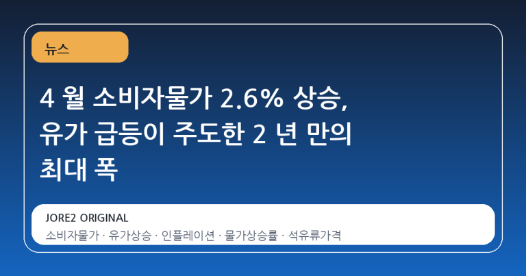 4 월 소비자물가 2.6% 상승, 유가 급등이 주도한 2 년 만의 최대 폭