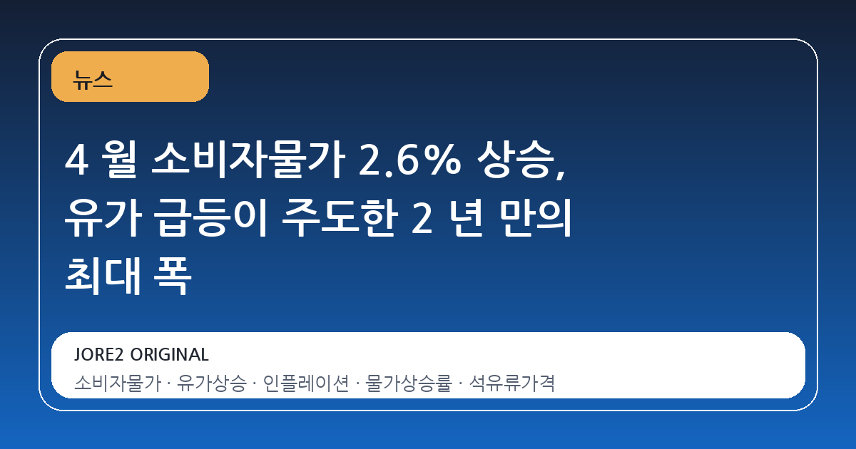 4 월 소비자물가 2.6% 상승, 유가 급등이 주도한 2 년 만의 최대 폭