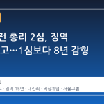 한덕수 전 총리 2심, 징역 15년 선고…1심보다 8년 감형