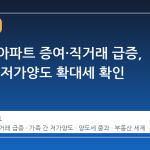 지난달 아파트 증여·직거래 급증, 가족 간 저가양도 확대세 확인