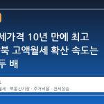 서울 전세가격 10년 만에 최고 상승, 강북 고액월세 확산 속도는 강남의 두 배
