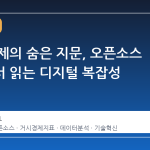 국가 경제의 숨은 지문, 오픈소스 코드에서 읽는 디지털 복잡성