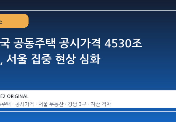전국 공동주택 공시가격 4530조 원, 서울 집중 현상 심화