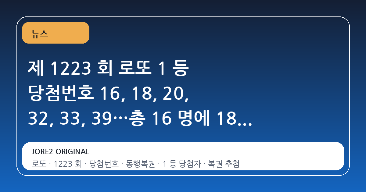 제 1223 회 로또 1 등 당첨번호 16, 18, 20, 32, 33, 39…총 16 명에 18 억 5755 만원