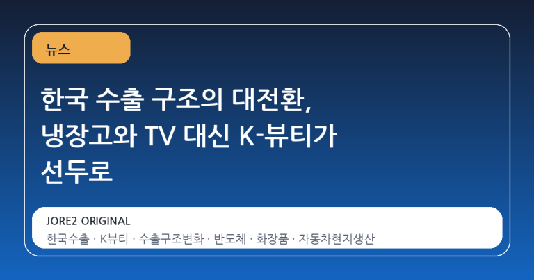 한국 수출 구조의 대전환, 냉장고와 TV 대신 K-뷰티가 선두로