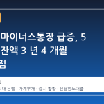 불황 속 마이너스통장 급증, 5 대 은행 잔액 3 년 4 개월 만에 정점